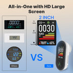 4-in-1 Gas Leak Detector Monitor