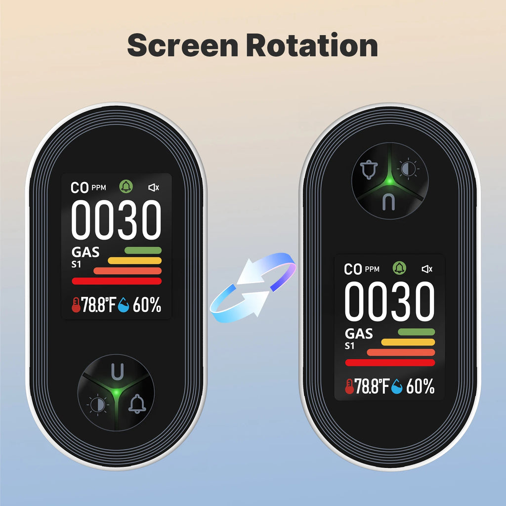 4-in-1 Gas Leak Detector Monitor