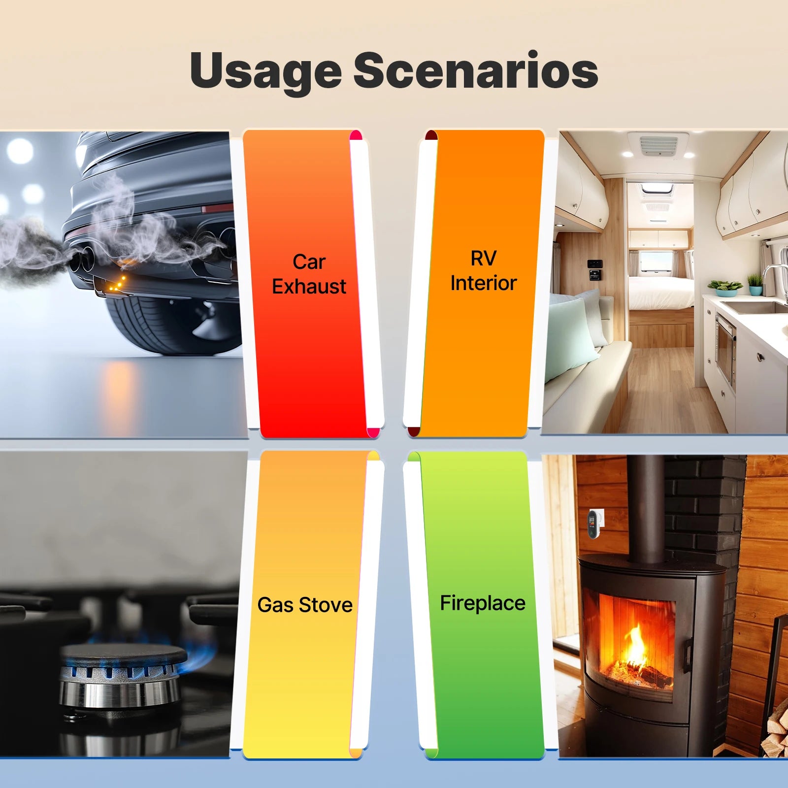 4-in-1 Gas Leak Detector Monitor