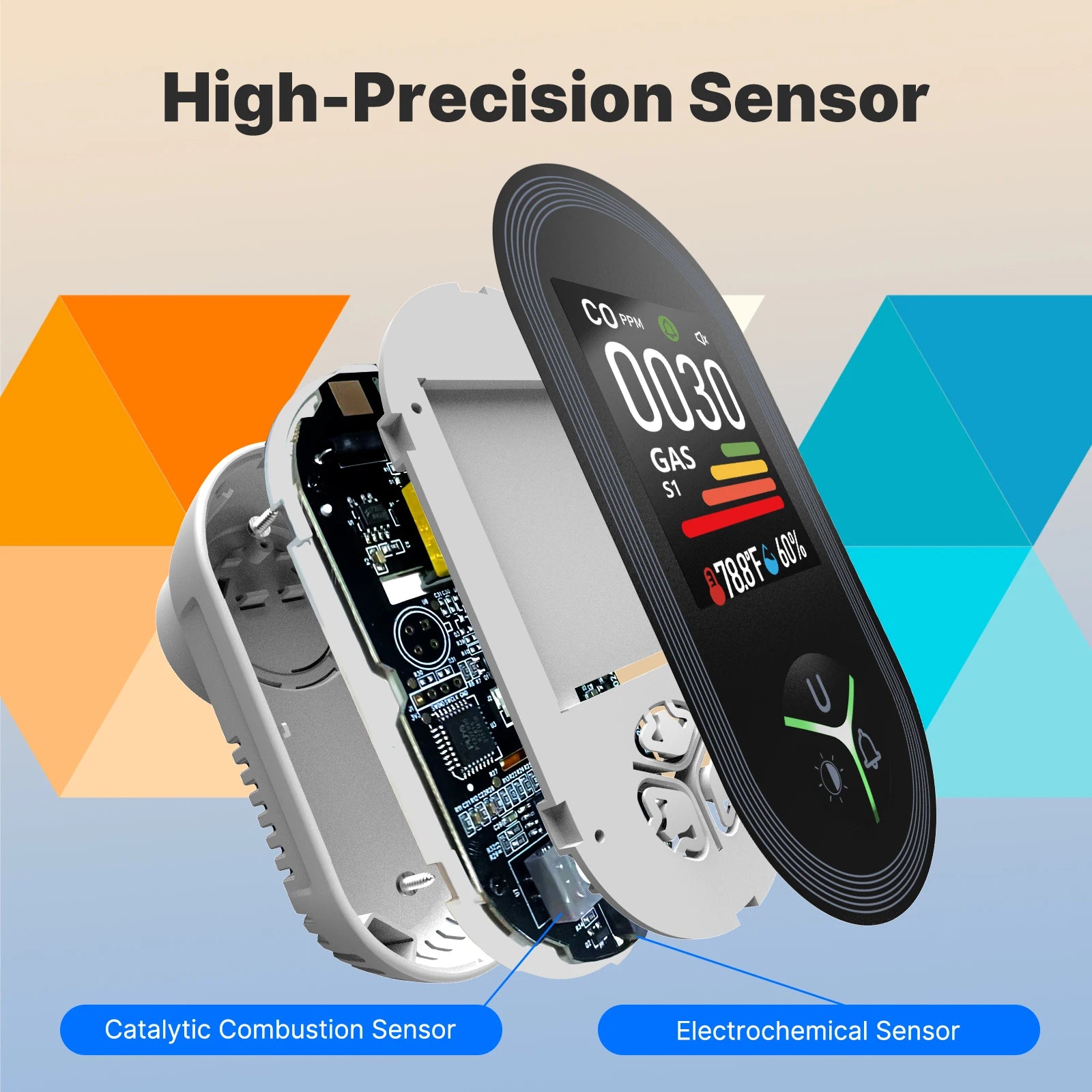 4-in-1 Gas Leak Detector Monitor